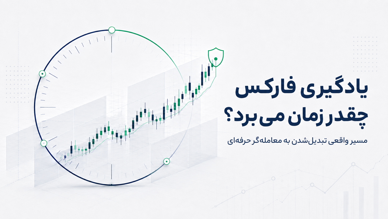 یادگیری فارکس چقدر زمان میبرد؟ مسیر واقعی تبدیلشدن به معاملهگر حرفهای