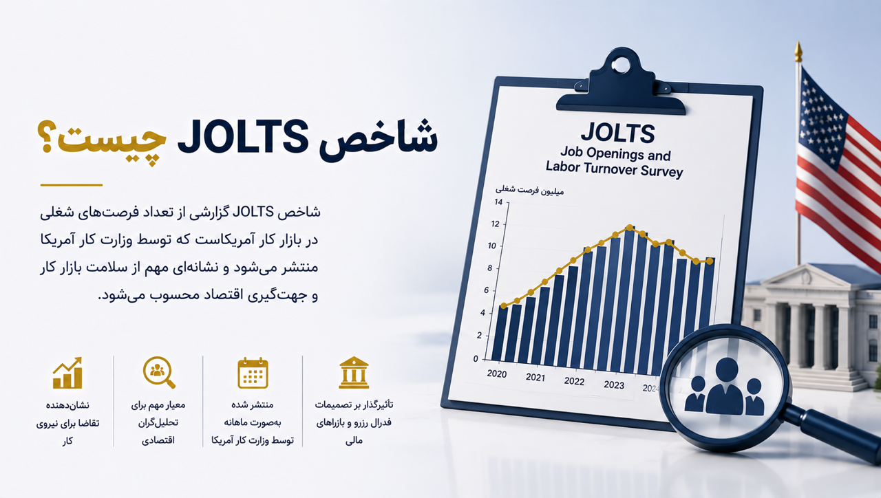 شاخص JOLTS چیست؟ | گزارش فرصت‌های شغلی آمریکا و تأثیر آن بر طلا و دلار
