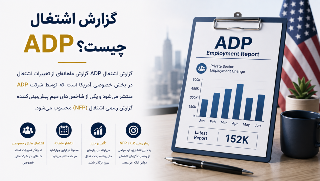 گزارش اشتغال ADP چیست؟ | اشتغال بخش خصوصی آمریکا و تأثیر آن بر طلا و دلار