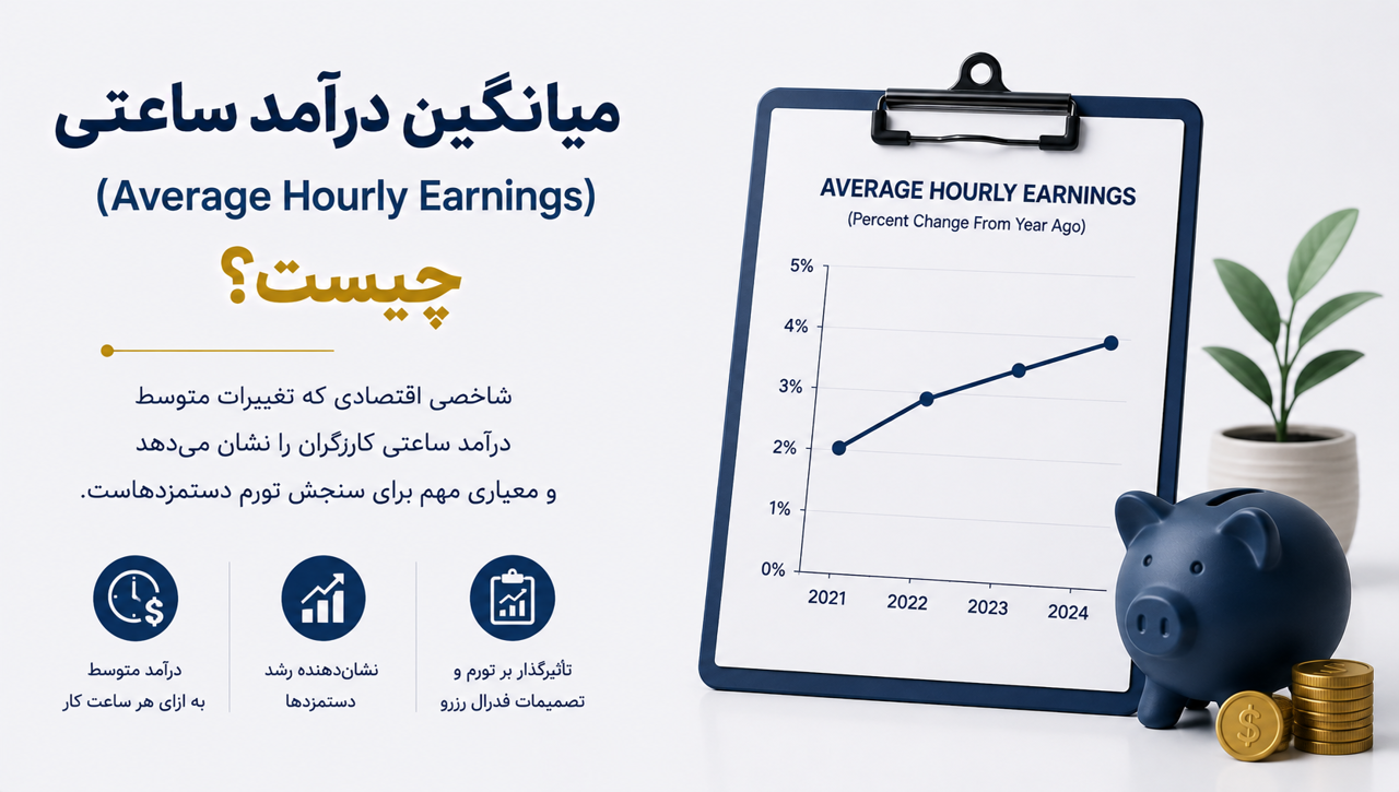میانگین درآمد ساعتی (Average Hourly Earnings) چیست؟ | شاخص دستمزد آمریکا و تأثیر آن بر طلا و دلار