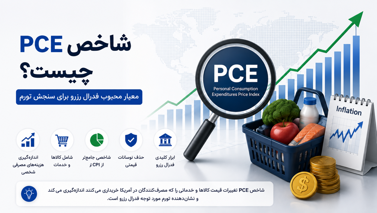 شاخص PCE چیست؟ | شاخص هزینه‌های مصرف شخصی و تأثیر آن بر طلا و دلار