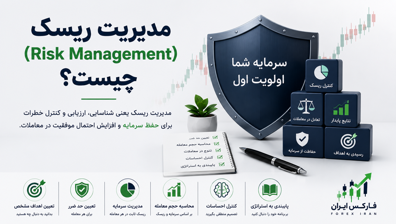 مدیریت ریسک (Risk Management) چیست؟