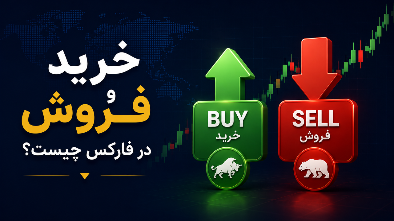 خرید (Buy) و فروش (Sell) در فارکس چیست؟ آموزش معاملات خرید و فروش