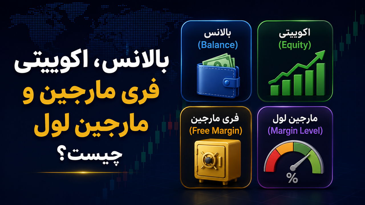 بالانس (Balance)، اکوییتی (Equity)، فری مارجین (Free Margin) و مارجین لول (Margin Level) چیست؟