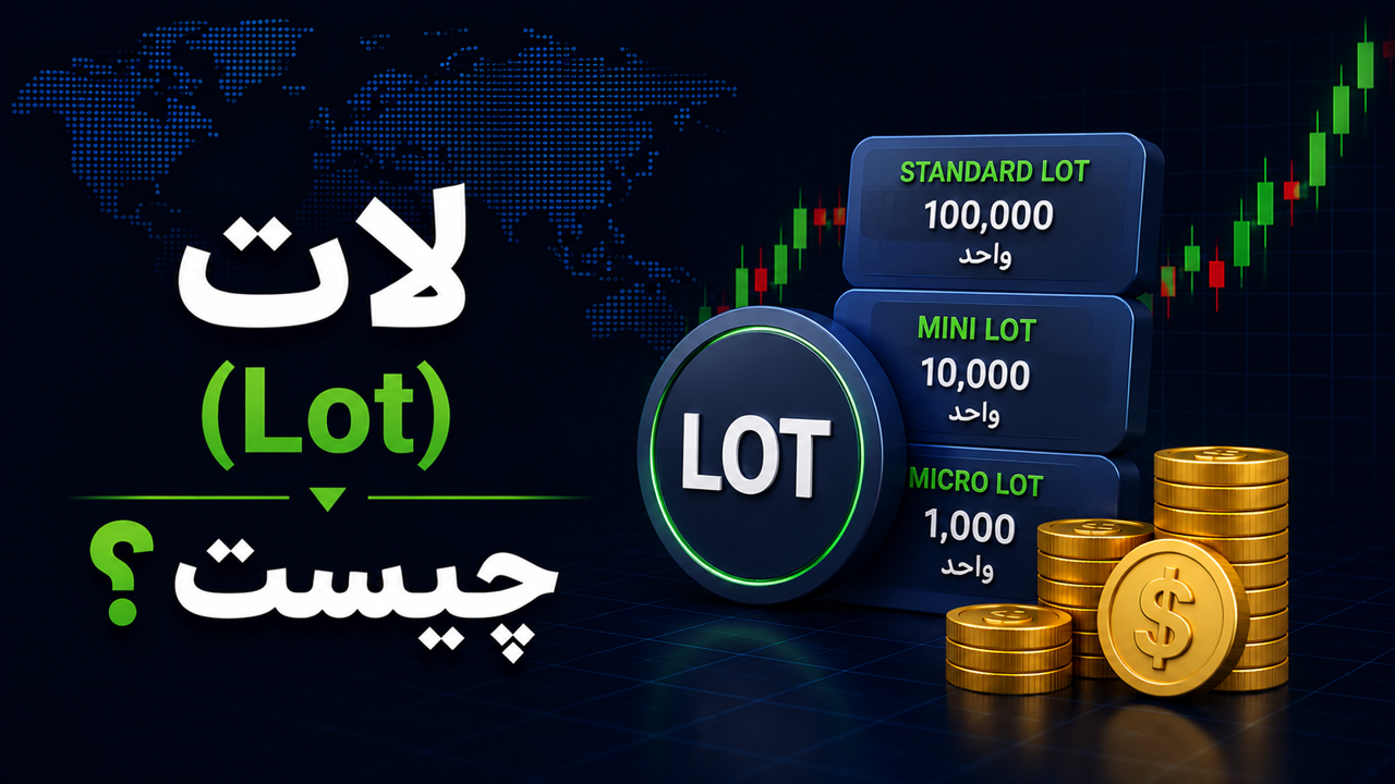 لات (Lot) چیست؟ آموزش کامل حجم استاندارد معاملات در فارکس