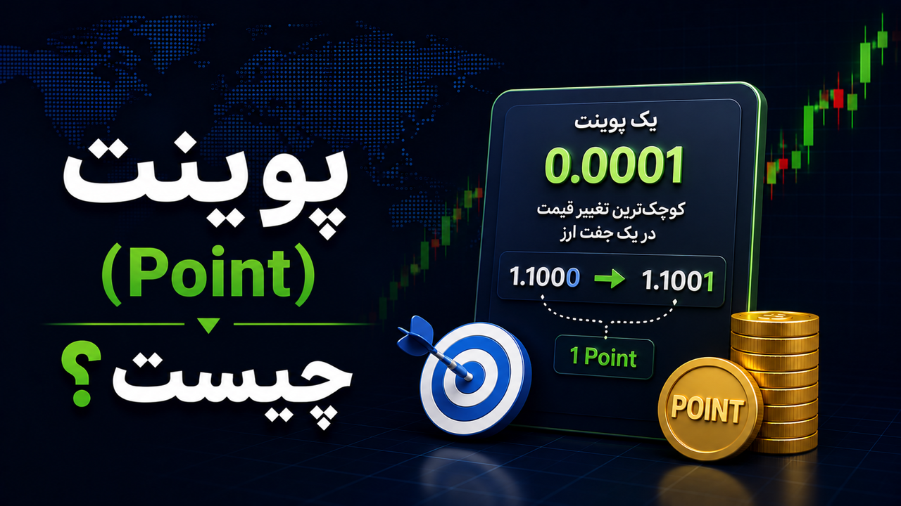 پوینت (Point) چیست؟ تفاوت Point و Pip در بازار فارکس
