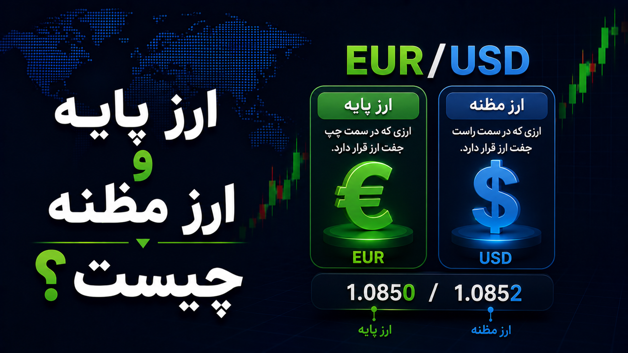 ارز پایه و ارز مظنه چیست؟ آموزش کامل Base Currency و Quote Currency