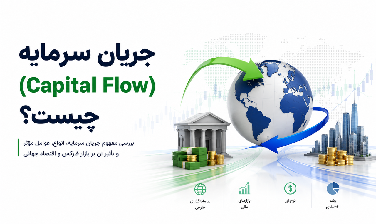 جریان سرمایه (Capital Flow) چیست؟ نقش جریان سرمایه در بازار فارکس