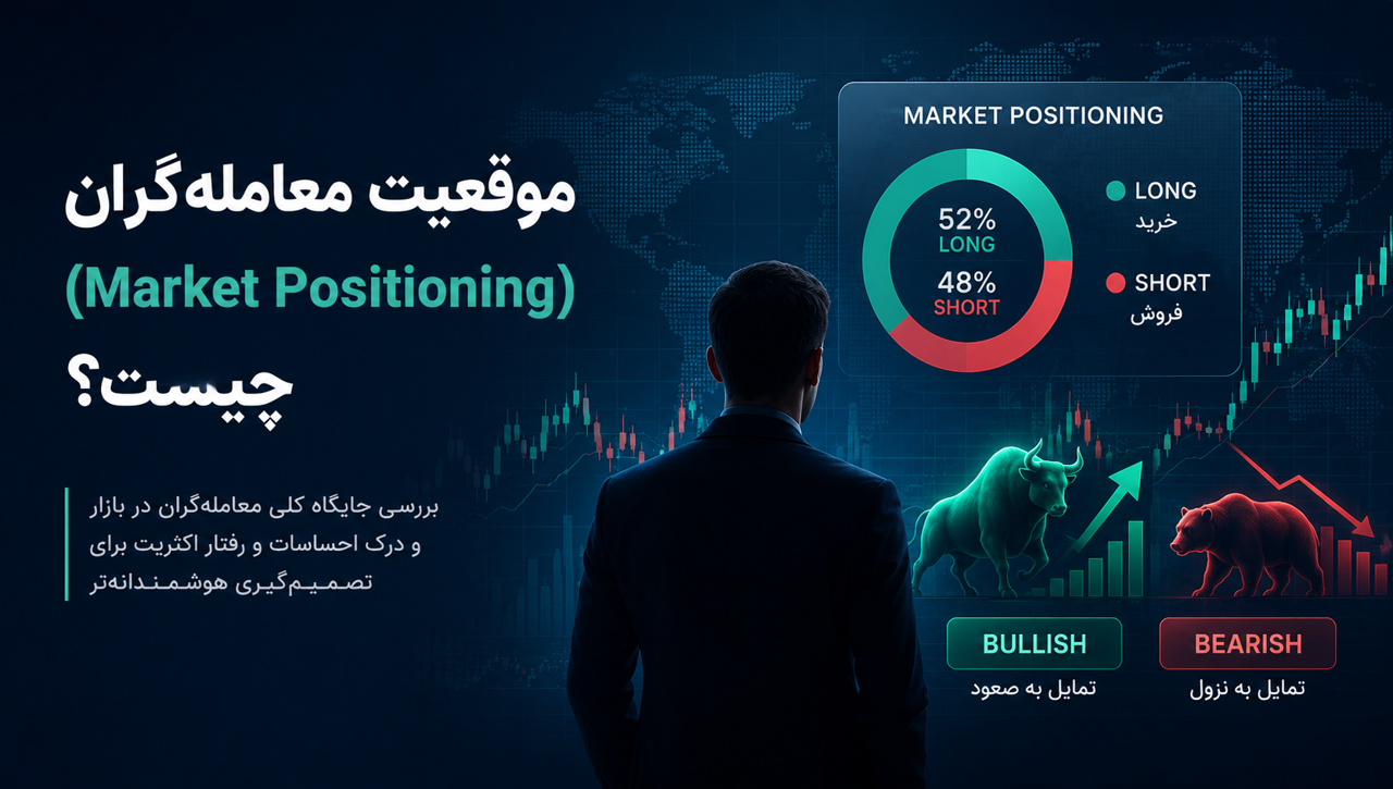 موقعیت معامله‌گران (Market Positioning) چیست؟