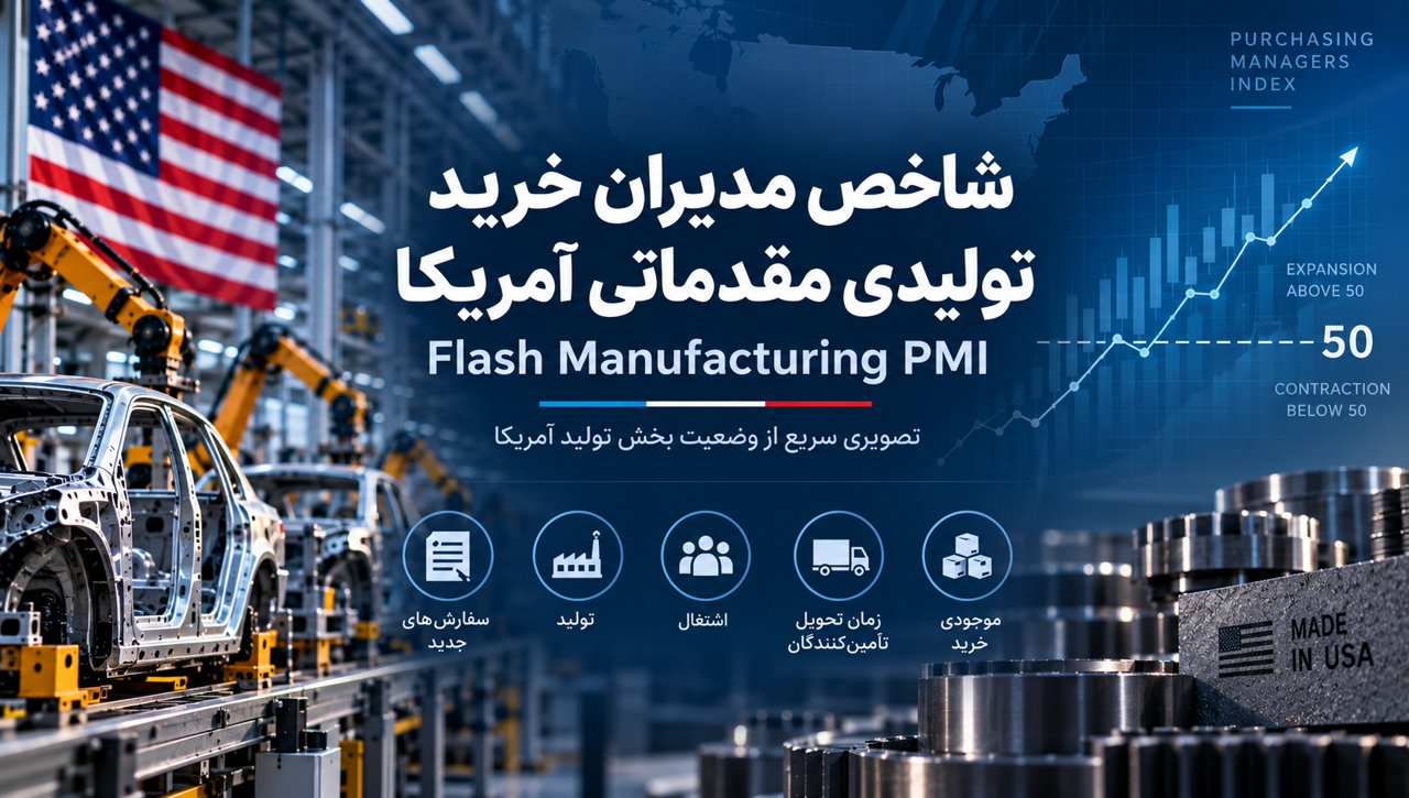 شاخص مدیران خرید تولیدی مقدماتی آمریکا چیست؟  تأثیر آن بر دلار، طلا و فارکس